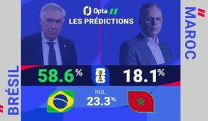 CdM 2026 - Brésil vs. Maroc, les prédictions d'Opta