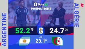 Argentine vs. Algérie, les prédictions d'Opta