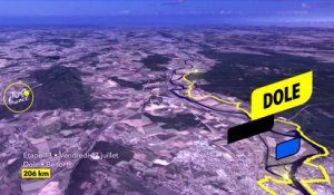 Le profil vidéo de la treizième étape du Tour de France 2026 - Cyclisme - Tour de France 2026