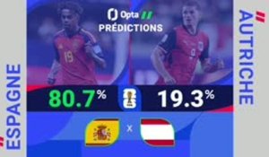 Espagne vs. Autriche, les prédictions