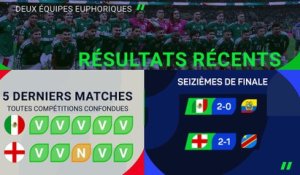 Les prédictions pour Mexique - Angleterre - Foot - Coupe du monde 2026