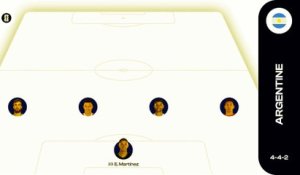 Argentine - Égypte : les compositions probables