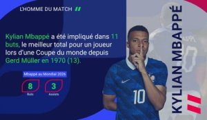 La France élimine le Maroc et jouera une 3e demi-finale consécutive