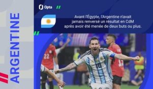 CdM 2026 - Argentine vs. Suisse, les prédictions d’Opta