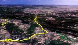 Le profil de la septième étape du Tour de France femmes 2026 - Tour de France (F)