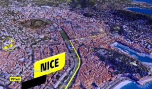 Le profil de la neuvième étape du Tour de France femmes 2026 - Tour de France (F)