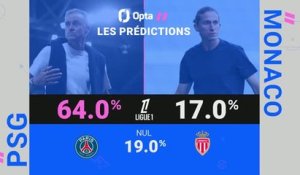 Ligue 1 - PSG vs. Monaco, les prédictions d'Opta