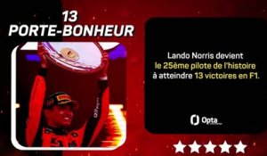 Grand Prix des Pays-Bas - Lando Norris, le pilote de la semaine
