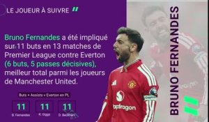 Premier League - Everton vs. Man. United, les prédictions d'Opta