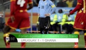 ZAP FOOT - Uruguay-Ghana, nuit de folie
