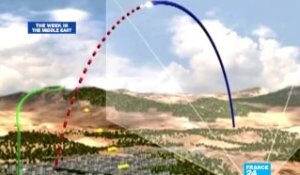 Israel: an iron dome to shelter from foreign rockets
