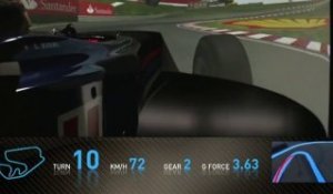 F1 - Interlagos - Un tour avec Sébastien Buemi