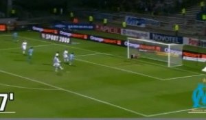 Le renversant 5-5 entre Lyon et l'OM (2009-10)