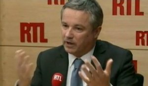 Nicolas Dupont-Aignan, candidat souverainiste (Debout la République) à la Présidentielle : "Je n'ai pas encore mes 500 signatures !"