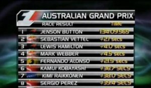 F1, GP Australie- Button, 1er vainqueur de l'année