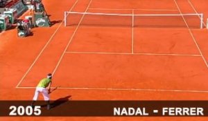 2005 Nadal vs Ferrer - Unbelievable Passing-Shot