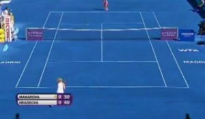 WTA Madrid - Hradecka surprend Makarova (6-2 7-6)