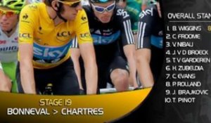 Tour de France, étape 19 - Wiigins remporte l'avant dernière étape