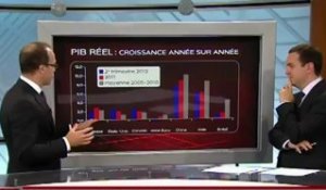 RDI Économie - Entrevue Vincent Delisle