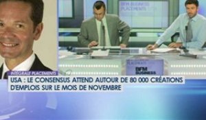 07/12 BFM : Intégrale Placements - Patrice Gautry, chef-économiste d'Union Bancaire Privée