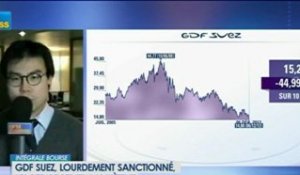 06/12 BFM : Intégrale Bourse - GDF Suez au plus bas après son "profit warning" : Chicuong Dang