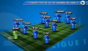 L'équipe-type de la 23e journée de Ligue 1