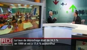 RDI Économie - Entrevue Claude Chagnon