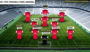 Foot Mercato - le JT - 18 février 2013