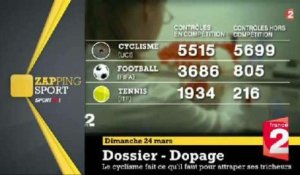 Zap' Sport : Cyclisme, bon élève anti-dopage