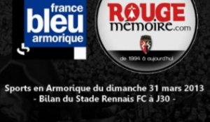 31/03/13 : Bilan du Stade Rennais FC à J30
