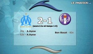 OM-Toulouse 2-1 : les statistiques du match