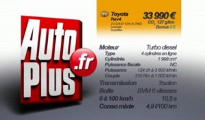 Essai Toyota Rav4 2.0 D-4D 124 2WD Lounge 2013