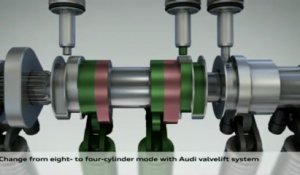 Audi S7 Cylinder on demand