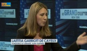 Bulle sur les actions et Tesla : Laetitia Garriott de Cayeux, Le Grand Journal de NY - 18 mai - 3/4