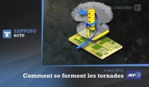 Les tornades en question