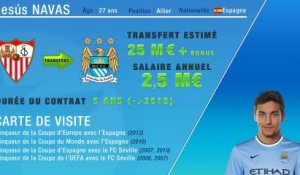 Officiel : Jesus Navas file à Manchester City