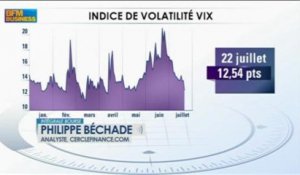Philippe Béchade: Grandes manœuvres ou les marchés n'en font qu'à leur tête? - 22 juillet