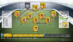 FIFA 14 - Nouveautés de l'Ultimate Team