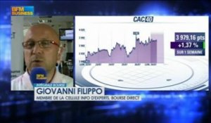 Tendances sur les marchés : Giovani Filippo dans Intégrale Bourse - 29 juillet