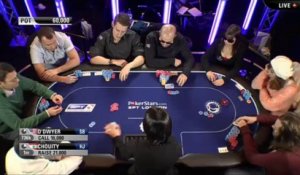 EPT Londres S09 Coverage Day4 1/3 - PokerStars.fr