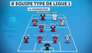 L'équipe type de la 6ème journée de Ligue 1 [2013-2014]