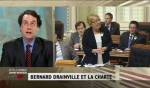 Bernard Drainville et la charte