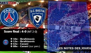 PSG 3-0 Bastia : les notes des joueurs