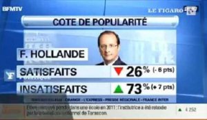 Hollande impopulaire : «Il faut changer de cap et d’équipe»