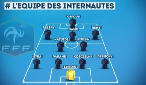 Le onze des internautes pour Ukraine-France !