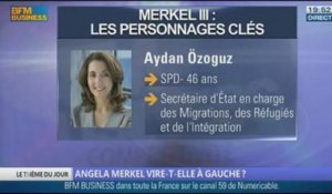 Angela Merkel vire-t-elle à gauche ?, dans Les décodeurs de l'éco - 16/12 3/5