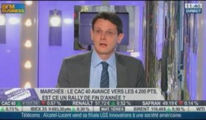 FED: la bourse en hausse: François Monnier, dans Intégrale Placements - 20/12