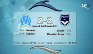 OM 2-2 Bordeaux : les stats du match