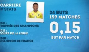 Officiel : l'OM prête Jordan Ayew à Sochaux !