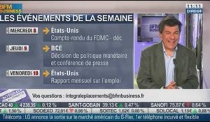 Jacques Sapir VS Bernard Aybran: Zone euro: ralentissement de l'inflation de décembre, dans Intégrale Placements – 07/01 1/2